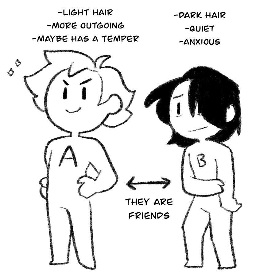 Character Dynamics: Breathing Life⁤ into​ the Mystery