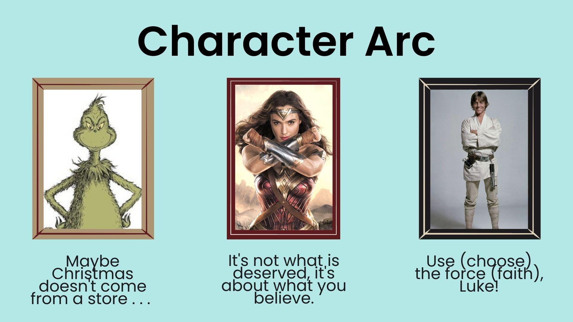 Character⁢ Arcs: How They ‌Fueled the Buzz